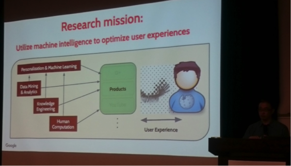 ▲Research mission: Utilize machine intelligence to optimize user experiences